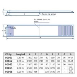 PLATAFORMA PFV ANCHO 0,40 M LONGITUD 1,8 M. 00061