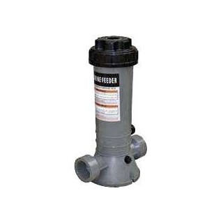 Dosificador de cloro interlinea. CL0100EURO