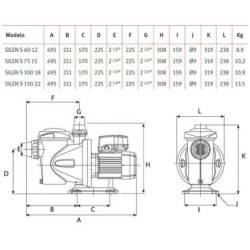 Bomba Silen S 150 22M 1,5 CV ESPA. 203150