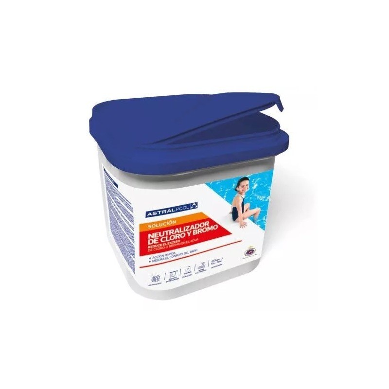 NEUTRALIZADOR CLORO-BROMO 6 kg. 16578 4 UD