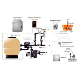 Clorador salino Idegis Tecno 2 DT2-21