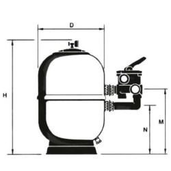 Filtro Aster D.500 con valvula selectora Astralpool